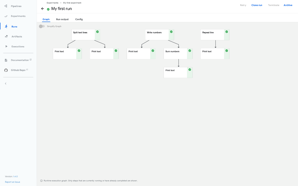 Run results on the pipelines UI